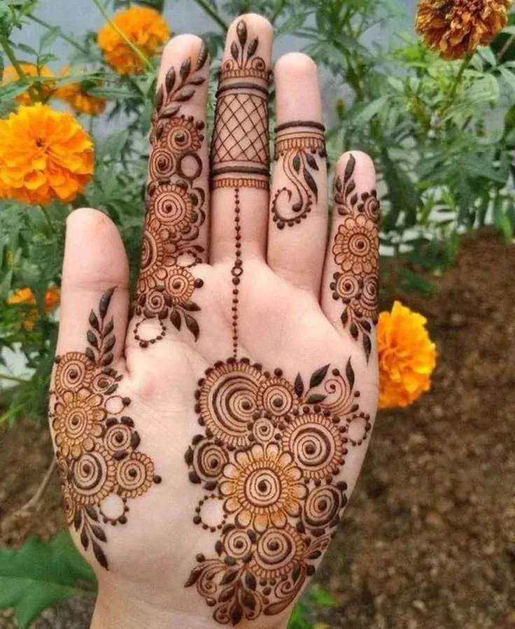 Floral Mehndi Design for Front Hand idea