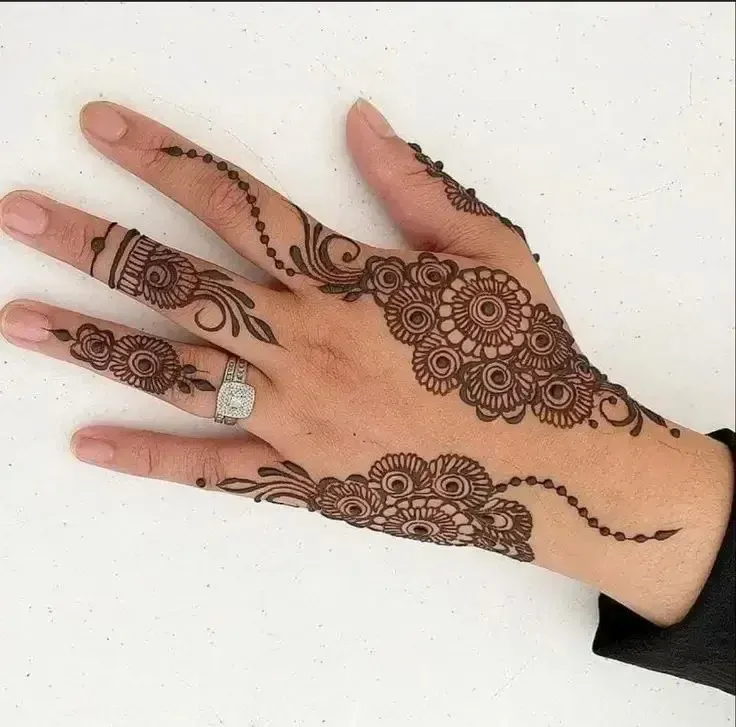Back Hand Bharwa Mehndi Design idea